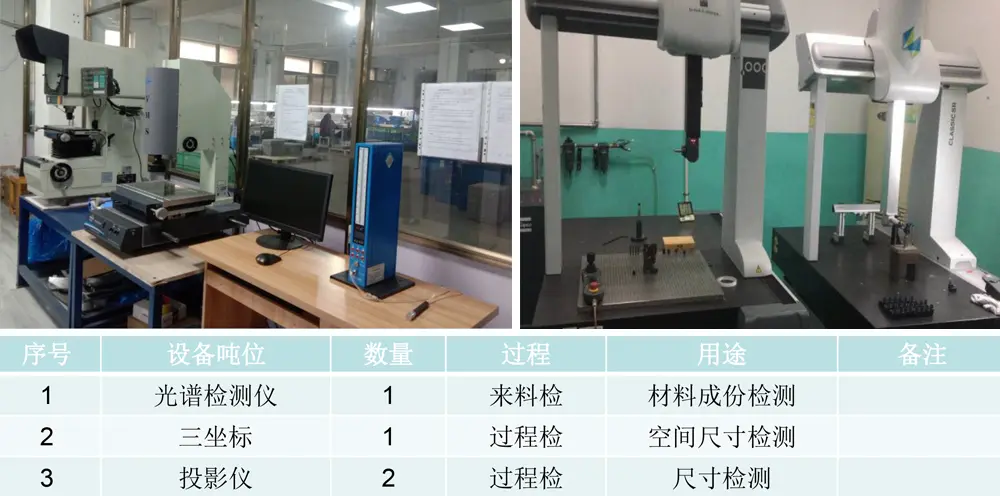 宜昌医疗设备压铸件